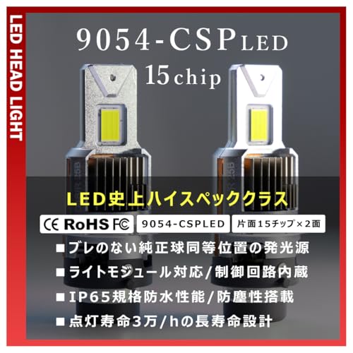 Amazon.co.jp: エスティマ ハイブリッド 20系/AHR20W 1型/2型/3型/4型